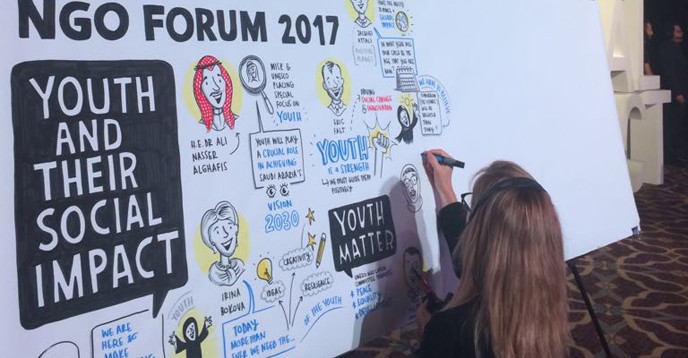 Foro de ONG UNESCO - Participación de la sociedad civil